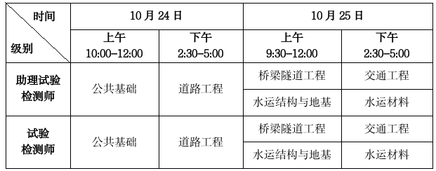 2026年公路水运工程试验检测专业技术人员职业资格考试公告
<p></p>